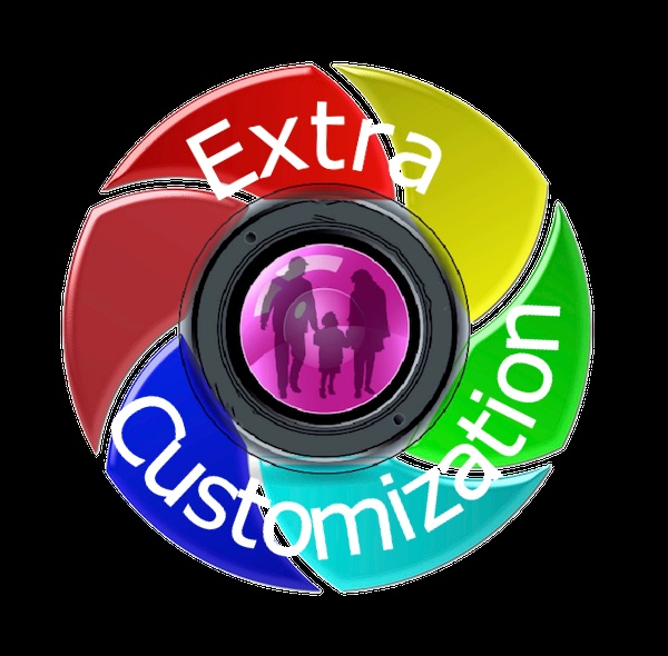 Add-on Photo Print Customization